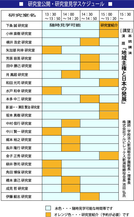 研究室公開スケジュール